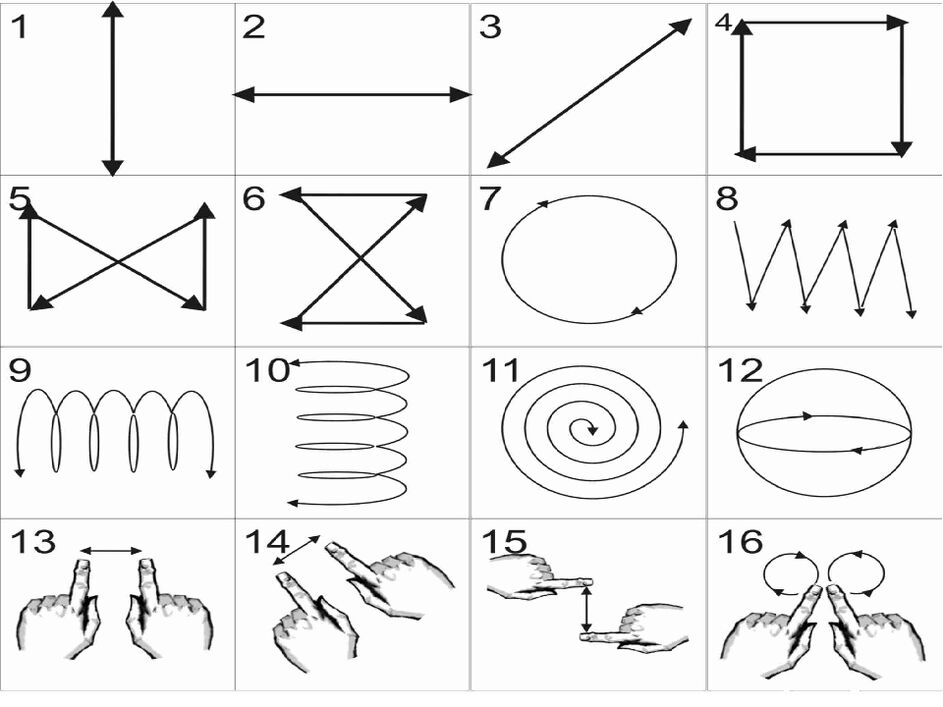 Ejercicios efectivos que ayudan a restaurar la visión
